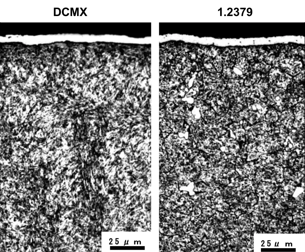 Coating characteristics of matrix cold work tool steel DCMX